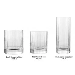 Verre Cocktail 36 Cl (x6) Luigi Bormioli BACH 9 Verre Cocktail 36 Cl (x6) Luigi Bormioli BACH -Duralex Boutique verre cocktail 36 cl x6 luigi bormioli bach 3